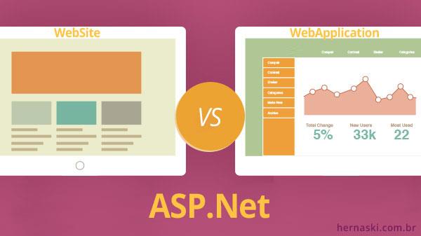 webapplication vs website